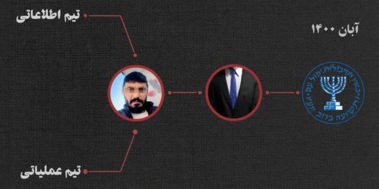 جرئیات ضربه وزارت اطلاعات به شبکه خرابکاری موساد/ ۴ نفر از عوامل امروز اعدام شدند