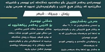هه‌لی به‌شداریكردن بۆ خەڵاتی ساڵی ٢٠٢١ی نووسیار
