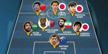 سه‌ردار ئازمون و محه‌مەد حسێن کەنعانی له‌ پێكهاته‌ى سه‌ره‌كى ساڵن