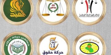 چوارچێوەی هەماهەنگی شێعەکان لە سەر بەردەوامی سیاسەتی پەراوێزخستنی هۆشداری دەدات