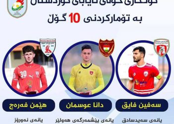 سیروانی نوێ باشترینەکانی خولی نایابی کوردستانیان كۆنترۆڵ كرد