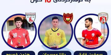 سیروانی نوێ باشترینەکانی خولی نایابی کوردستانیان كۆنترۆڵ كرد