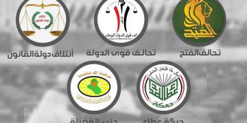 چوارچێوەی هەماهەنگی: ڕێز لە بڕیارەکەی ڕەوتی سەدر دەگرین