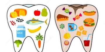 باشترین و خراپترین خۆراکەکان بۆ ددان