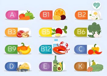 بە بەکارهێنانی ئەم ڤیتامینانە کێش دابەزێنە